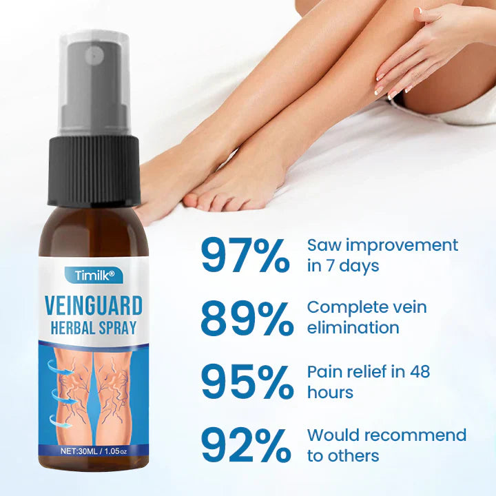 VeinGuard Herbal Spray (BUY 1 GET 1 FREE)